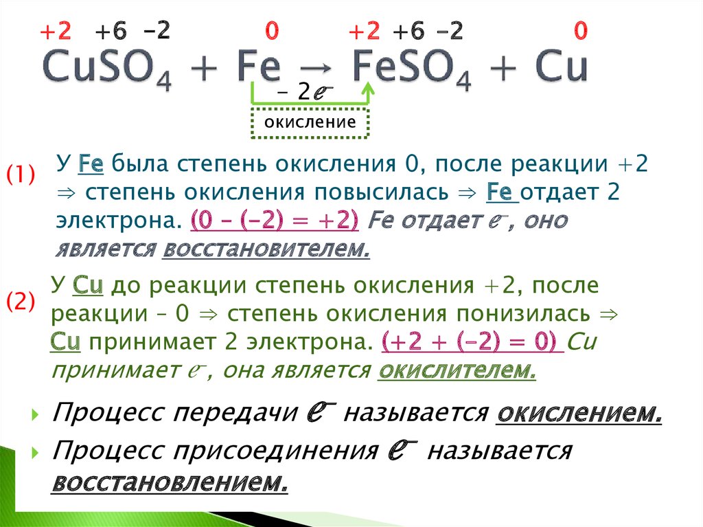 Схема окислительно восстановительной реакции fe. Как определить знак степени окисления. Fe+cuso4 окислительно восстановительная реакция. Как определить степень окисления в реакции. Процессом и степенью окисления.