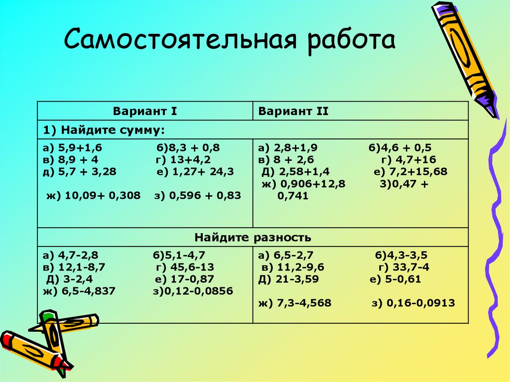 Сравнение округление сложение и вычитание десятичных дробей
