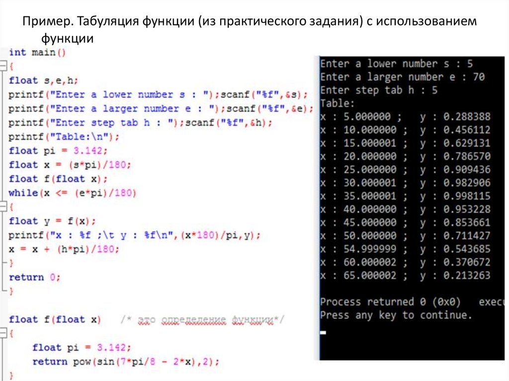 Функции в кодах c. Табуляция функции. Программа табуляции функции. Программирование табуляция примеры. Табуляция функции c++.
