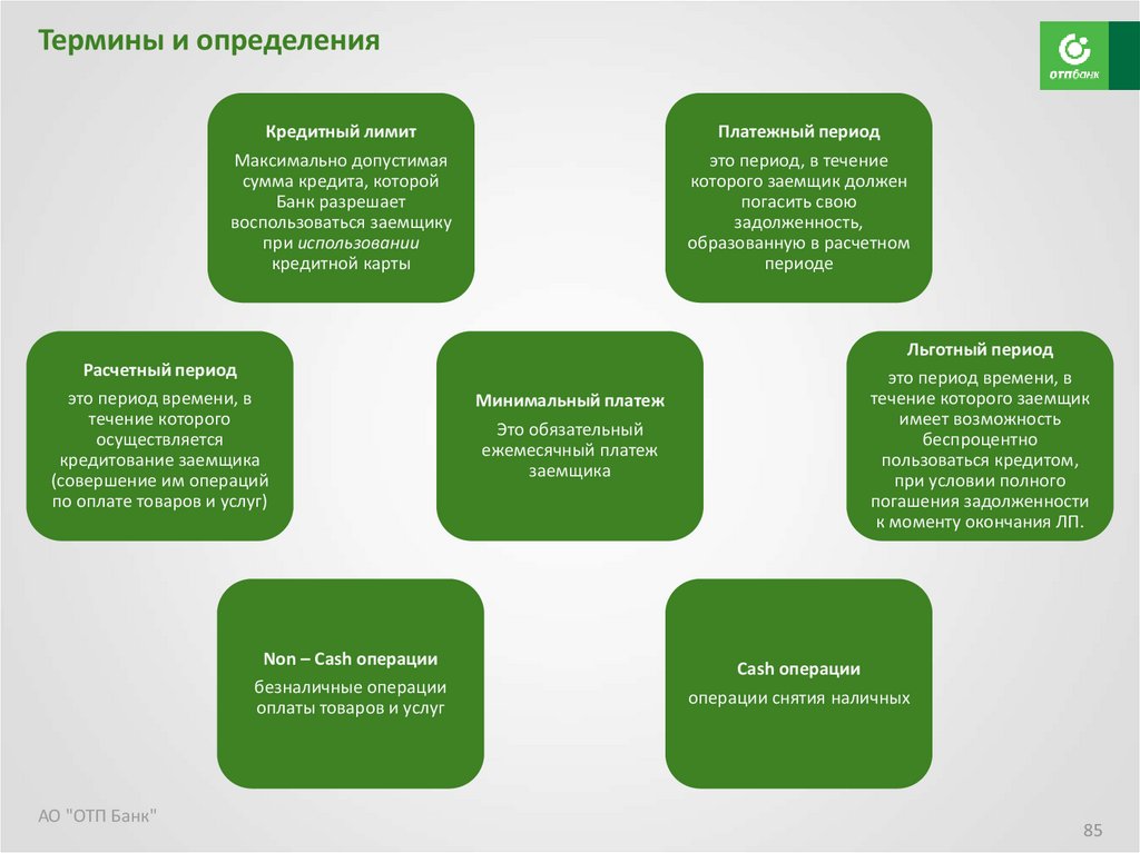 Виды лимитов кредитования. Сумма максимального лимита кредитования. Организационная структура ОТП банка. Определить кредитные возможности банка.