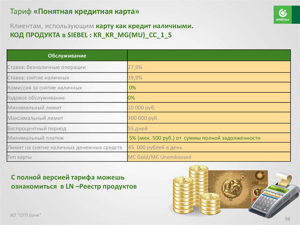 Банки карты без годового обслуживания