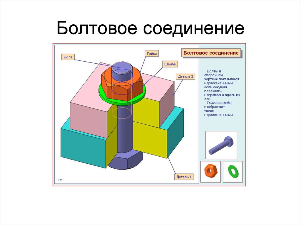 Соединения презентация