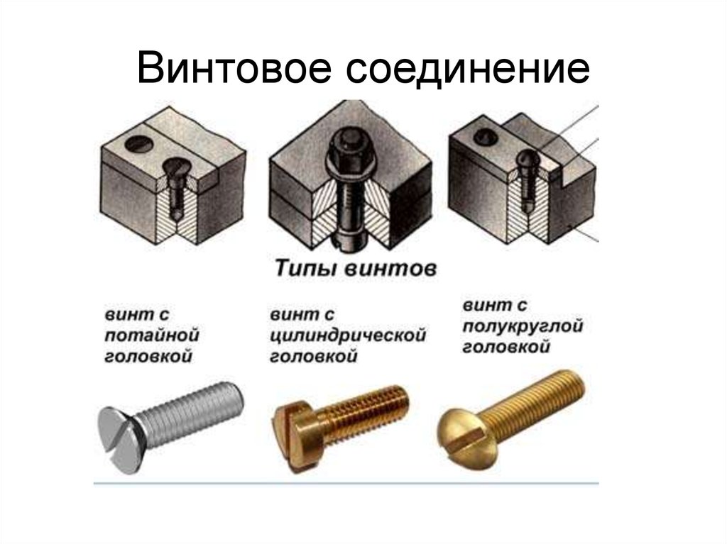 Соединение. Винтовое соединение с потайной головкой. Соединение винтом с потайной головкой. Соединения винтом с конической головкой. Соединение деталей винтом с потайной головкой.