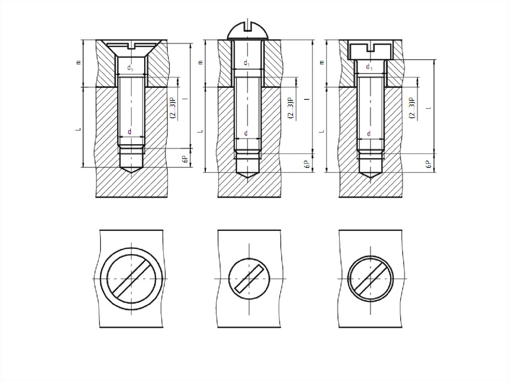 Виды винтов на чертеже