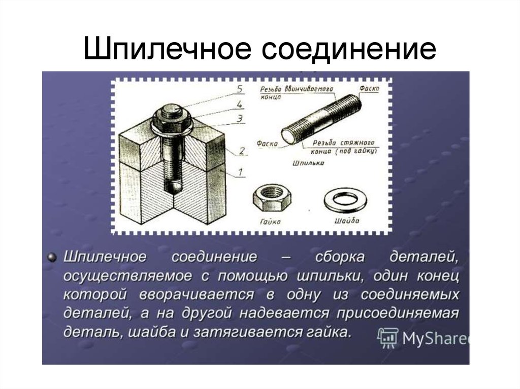 Соединение ответить. Шпилечное соединение. Шпилечное соединение 3 вида. Шпилечное соединение формулы. Шпилечное соединение теория.