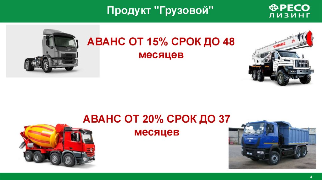 Ресо лизинг распродажа авто