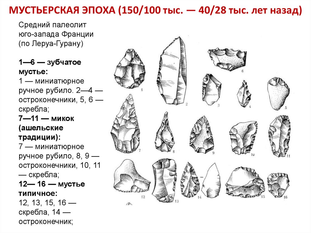 МУСТЬЕРСКАЯ ЭПОХА (150/100 тыс. — 40/28 тыс. лет назад)