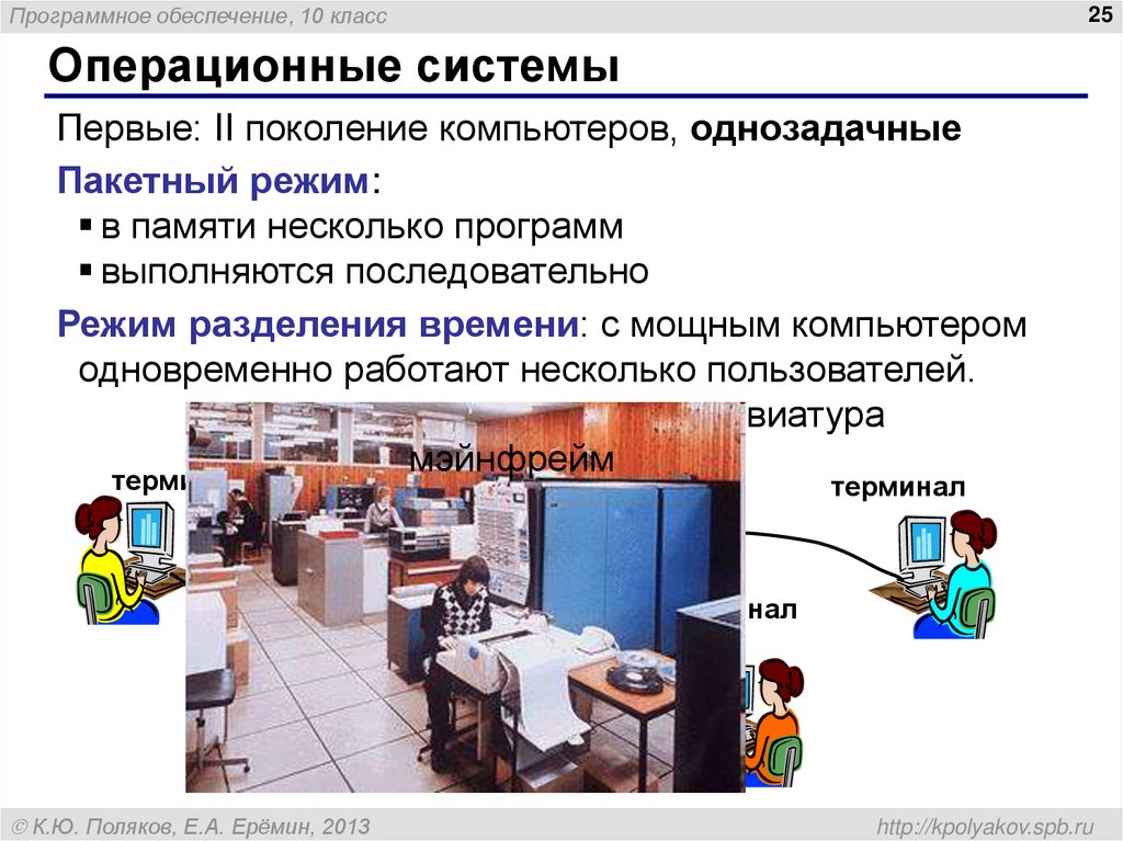 Программное обеспечение презентация 10 класс