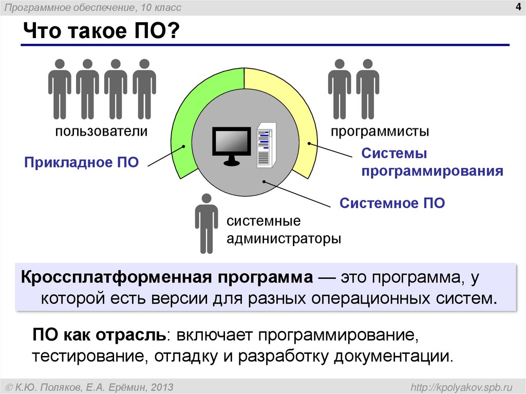 Проект администратор пк работа с программным обеспечением