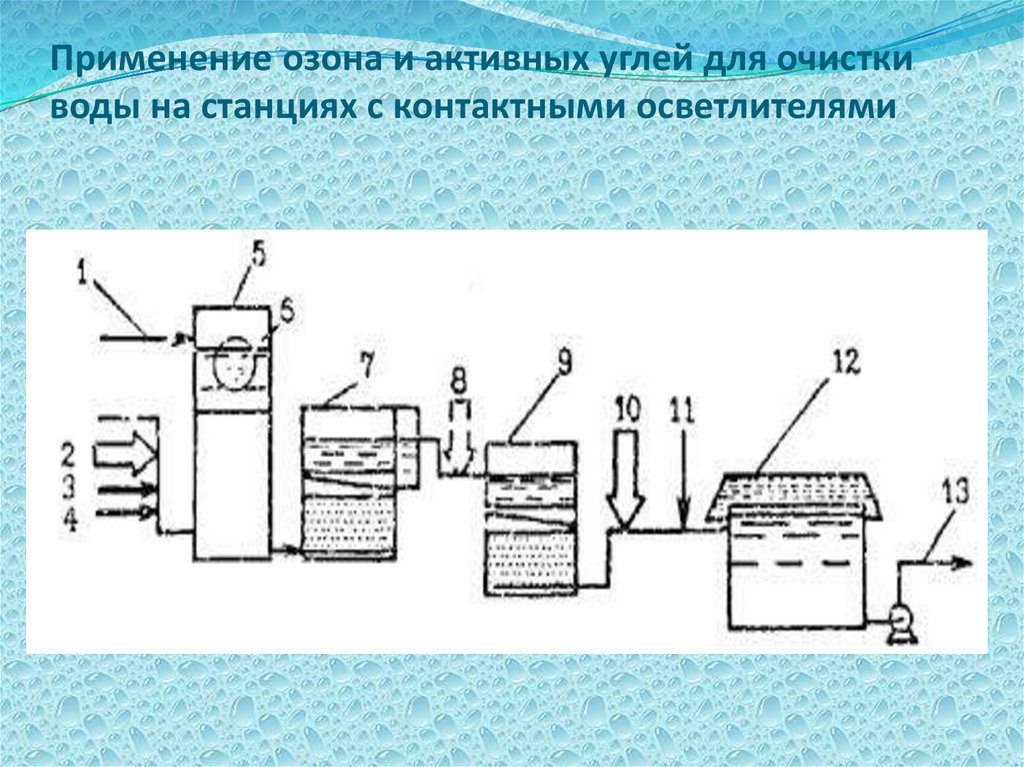 Схема контактного осветлителя