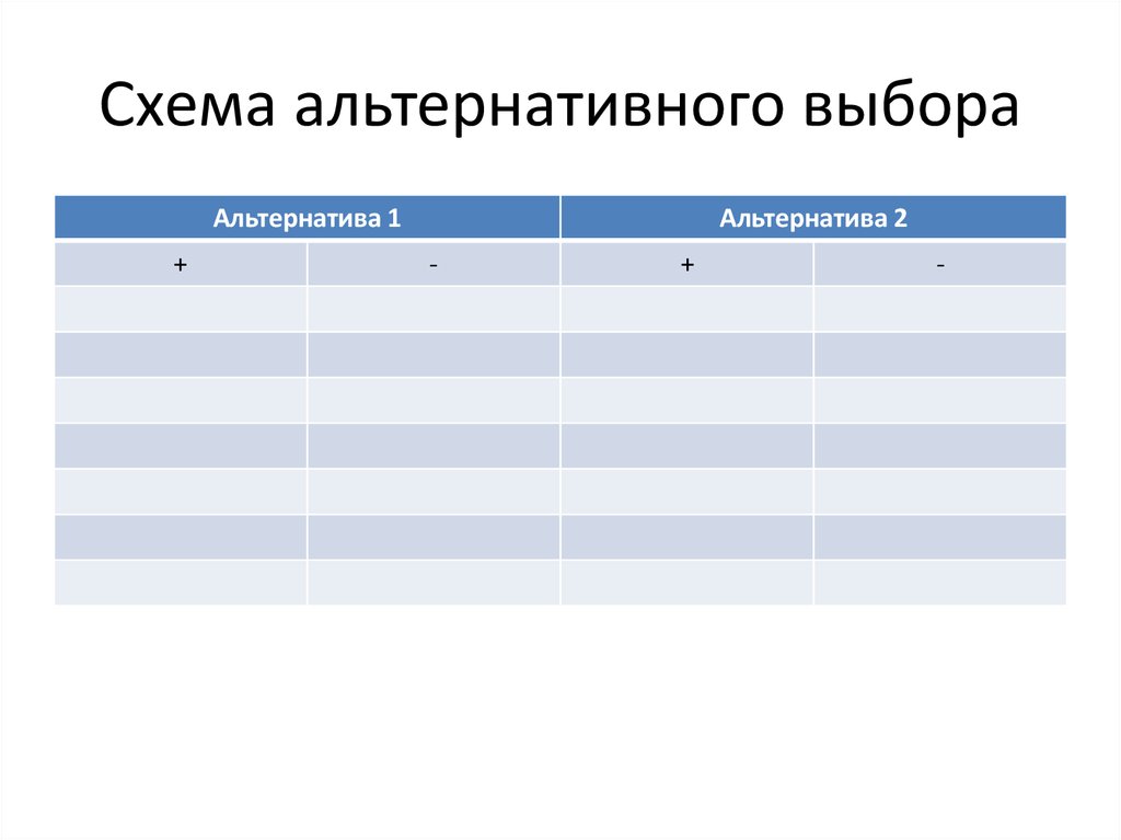 Схема альтернативного выбора