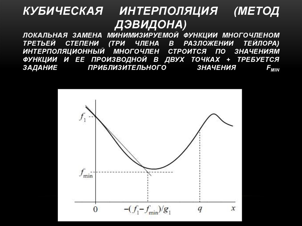 Методы интерполяции изображений