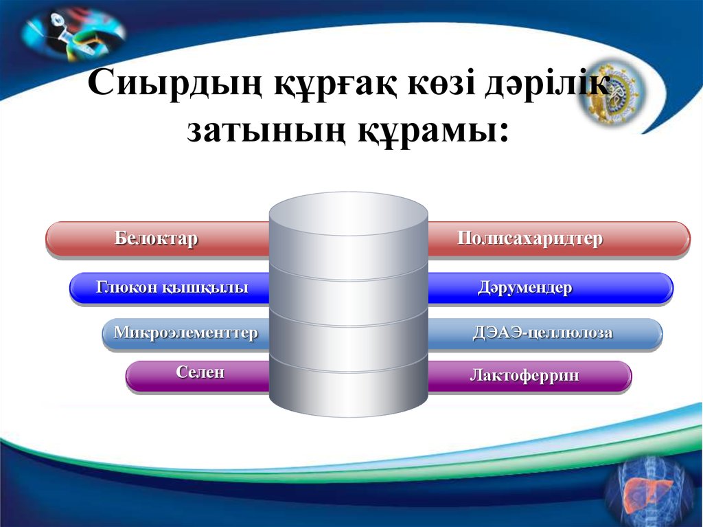 Сиырдың құрғақ көзі дәрілік затының құрамы: