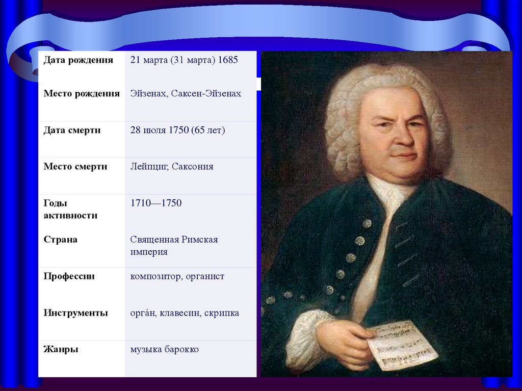 В каких музыкальных жанрах работал бах. Иоганн Себастьян Бах (1685–1750). Портрет. Johann Sebastian Bach 1750. Иоганн Себастьян Бах самые известные произведения.
