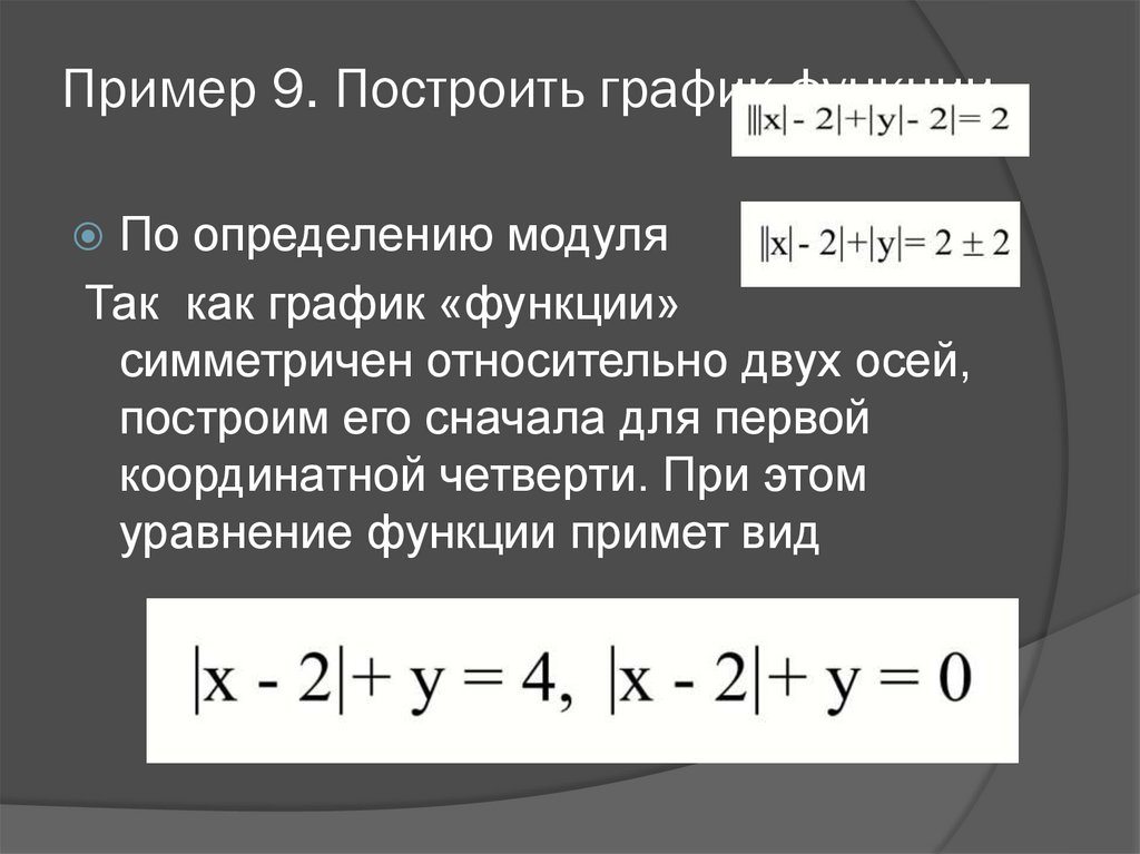 Уравнение функции с модулем. Примеры с модулем. Область определения модуля. Модуль по определению.