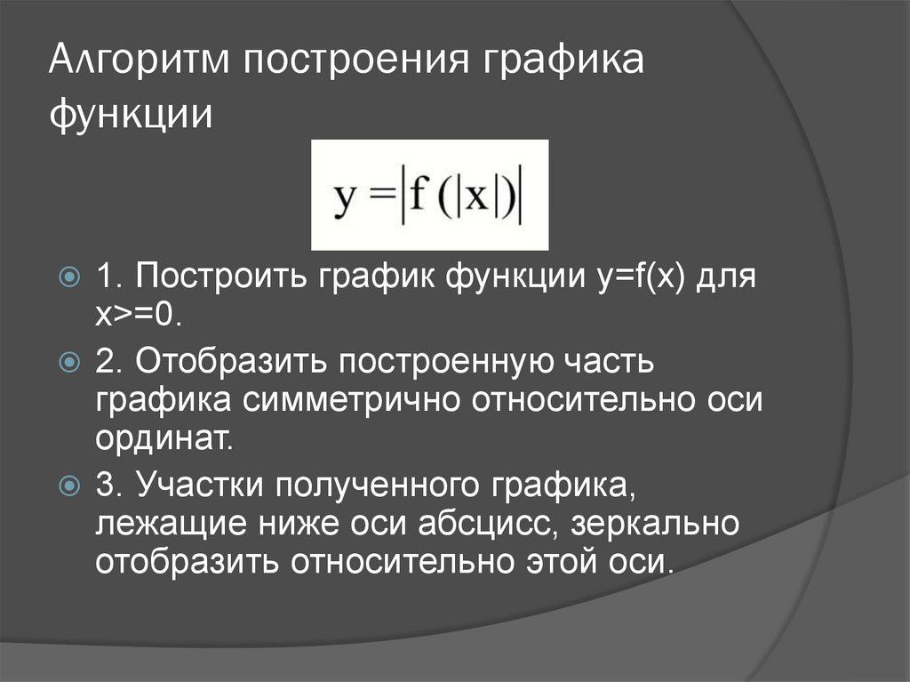 Модуль нуля равен