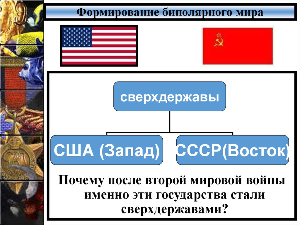 Однополярный мир. Формирование биполярного мира холодная война. Образование биполярного мира после войны. Биполярный мир после 2 мировой войны. Биполярный мир и холодная война.