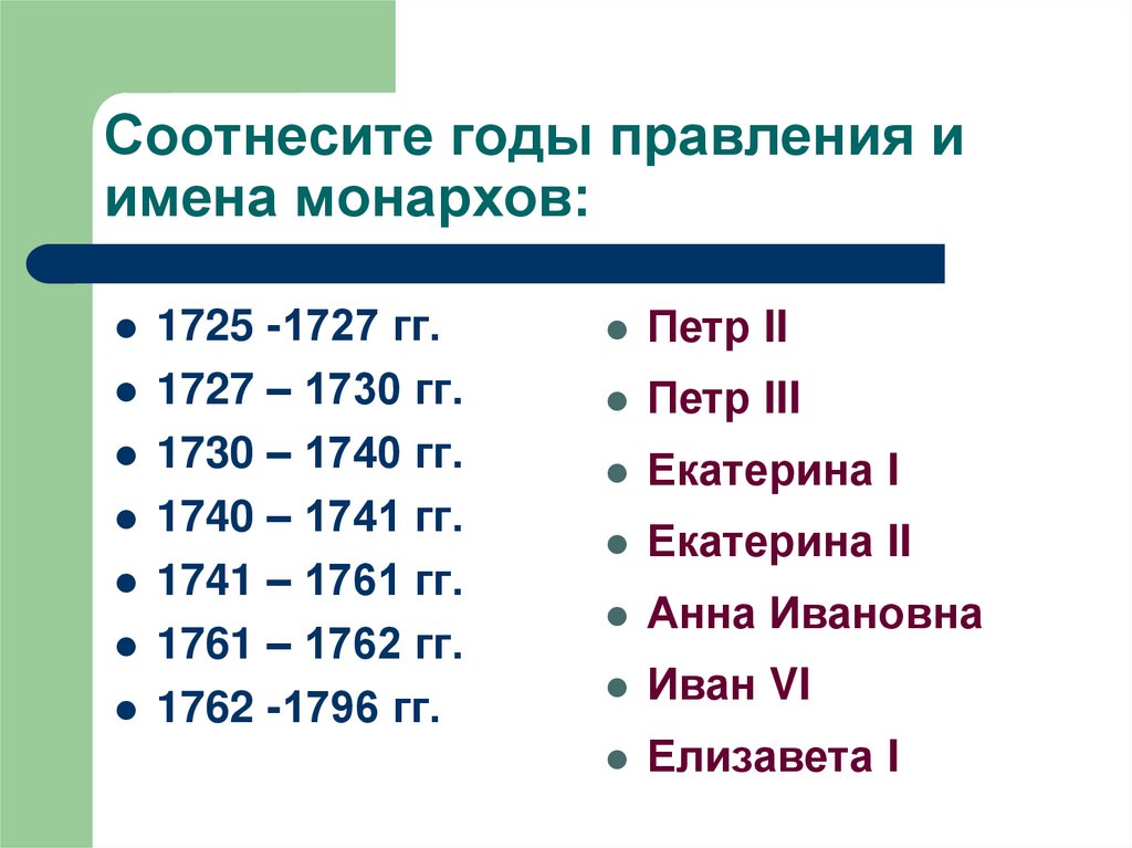 Монархов с каким именем было больше. 1725-1727,1727-1730. Дворцовые перевороты 1725-1796 Елизавета. 1725-1761 Годы правления. Соотнесите годы правления и имена монархов 1725-1727.