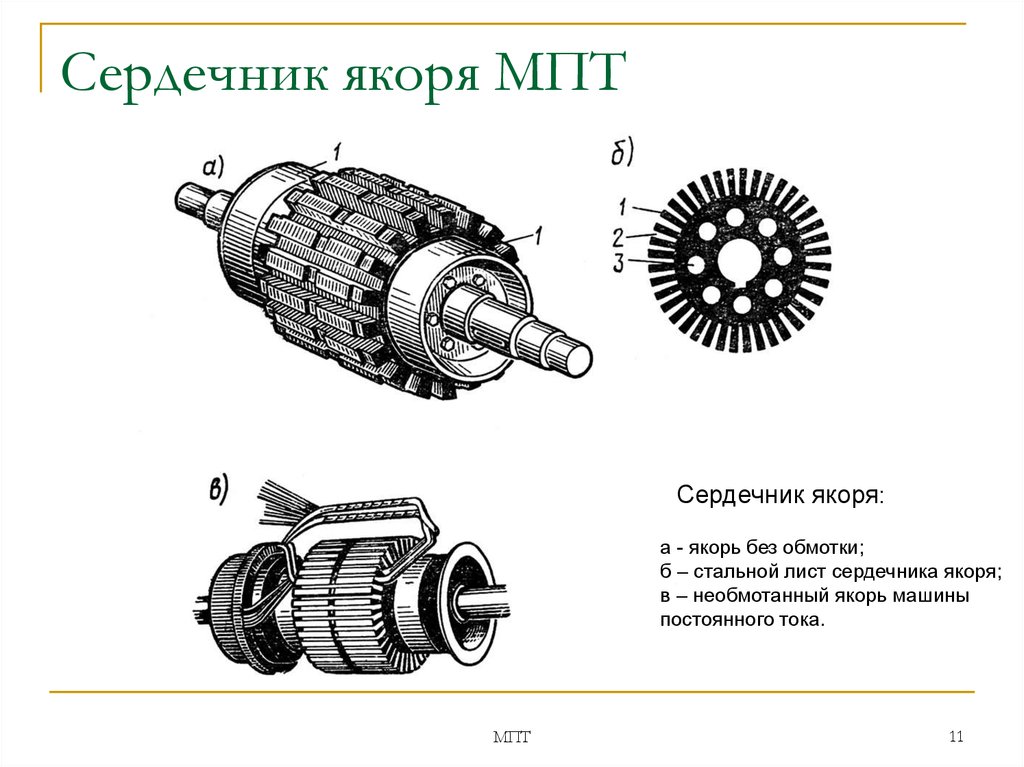 Машины постоянного тока презентация