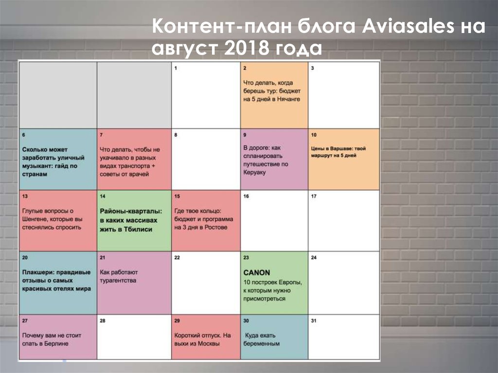 Контент план для мастера маникюра на месяц