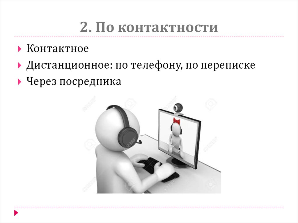 Контактность. Контактное-Дистантное. Контактные дистанционные. Контактное и Дистанционное общение. Виды общения контактное Дистантное.