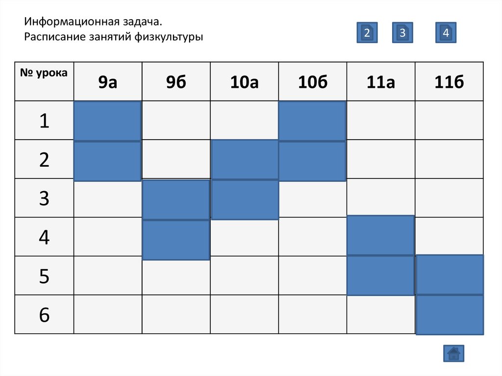 Расписание занятий физической культуры. Исследование астрономических моделей 11 класс Информатика. Информационная модель расписания занятий. Расписание задач. Расписание уроков информационная модель.