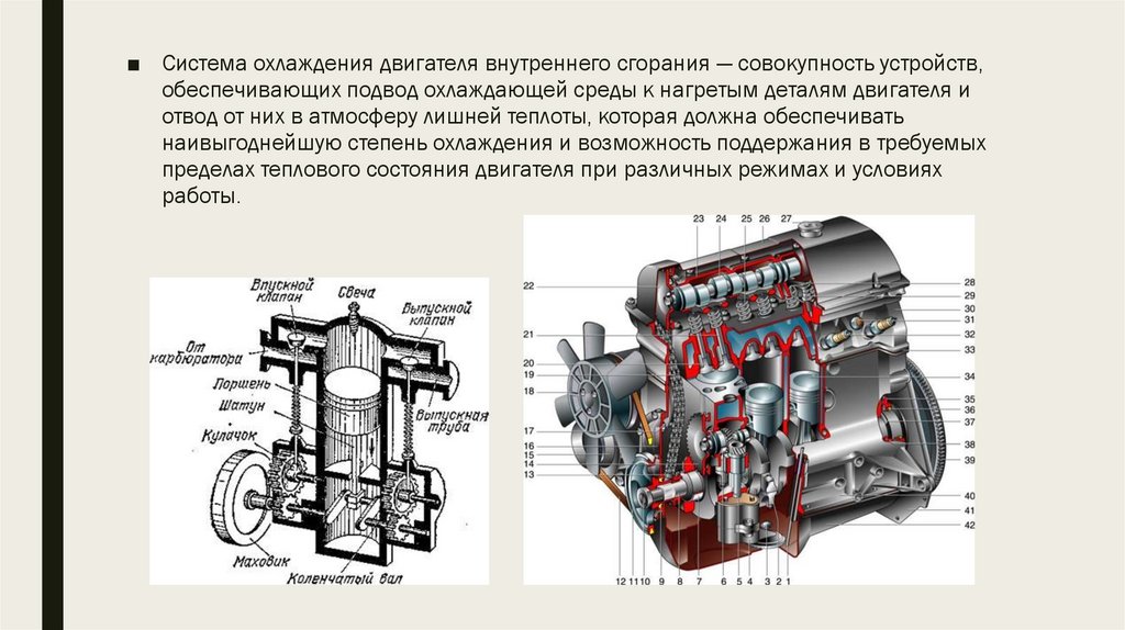 Система охлаждения двс презентация