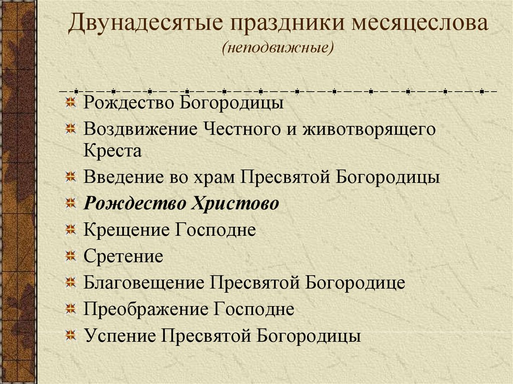 К какой группе праздников относится. Великие Двунадесятые праздники православной церкви. Двунадесятые праздники православной церкви перечень с датами. Подвижные Двунадесятые праздники. Неподвижные христианские праздники.