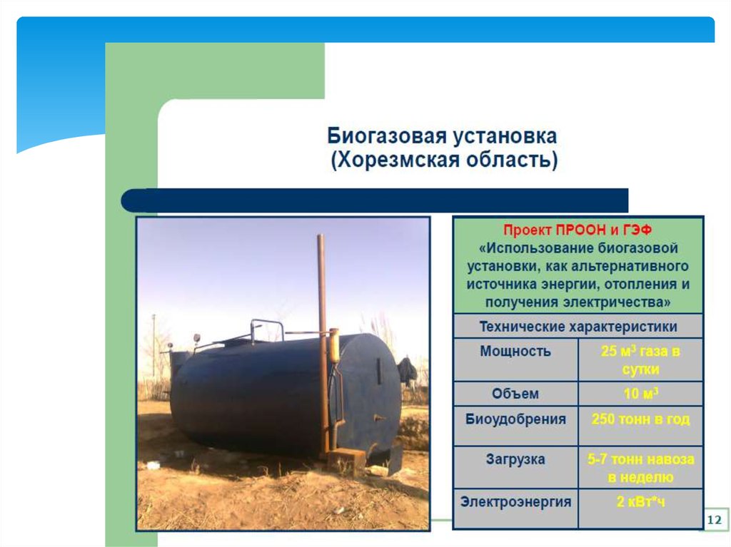 Презентация на тему биогазовые установки