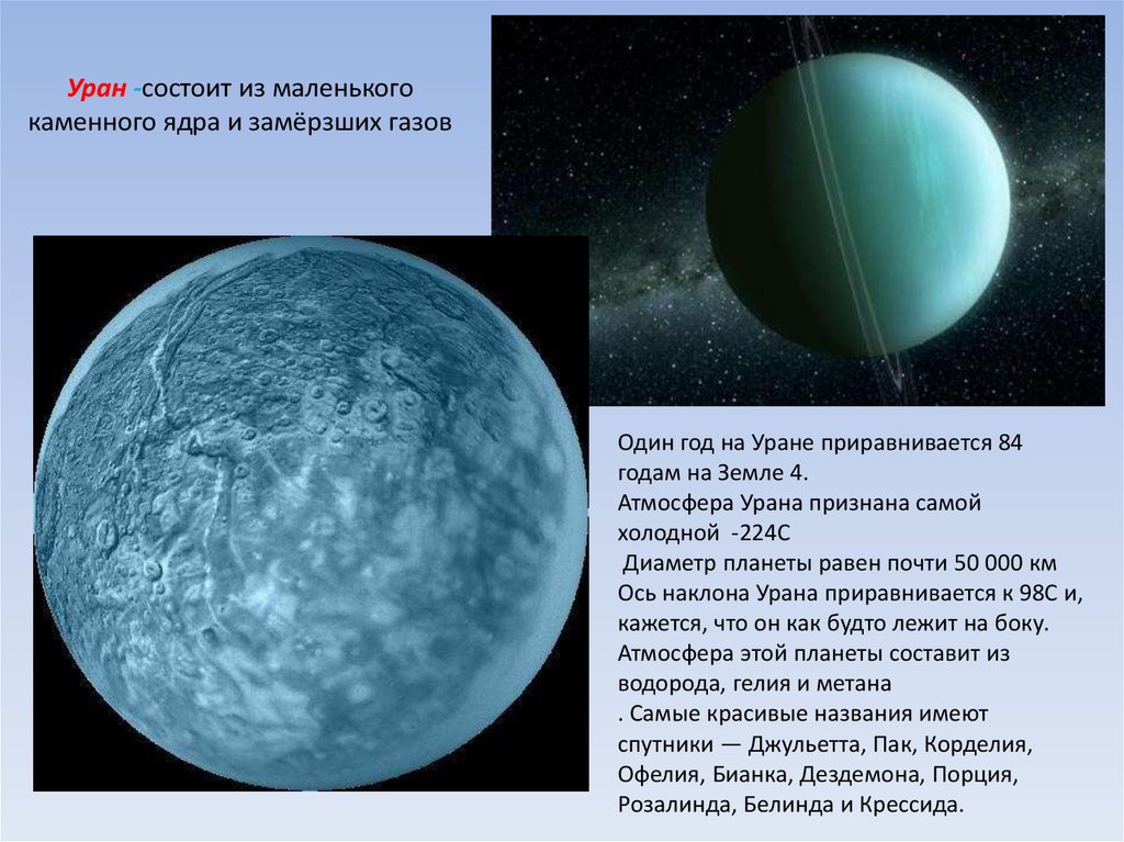 Времена года урана. Год на планете Уран. Уран состоит из. Уран Планета планеты и спутники. Рассказ о планете Уран.