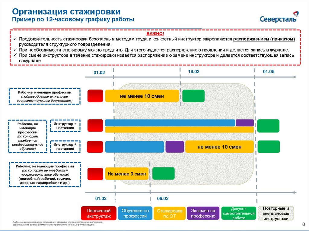 График стажировки образец