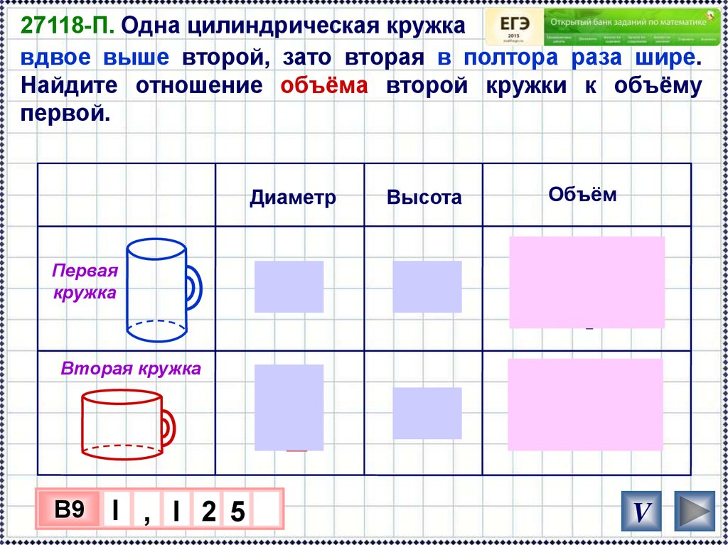 Даны кружки цилиндрической формы первая