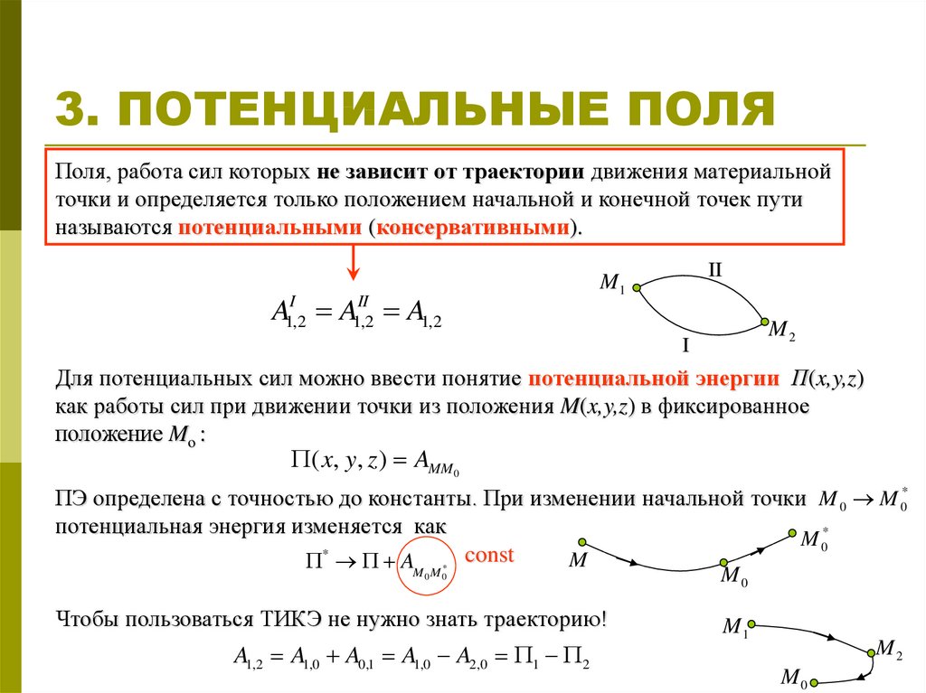 Обозначьте на рисунке точки где потенциальная энергия воланчика имеет max и min