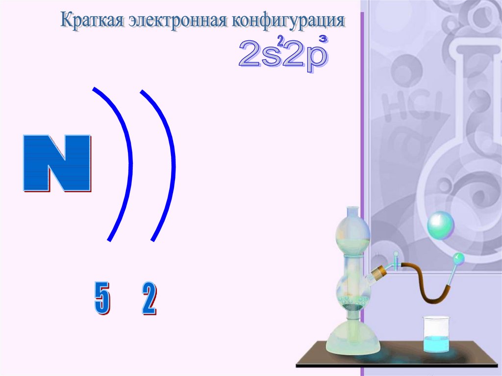 Краткая электронная. Электронная конфигурация n2. H2 конфигурация. N конфигурация. Эл конфигурация n.