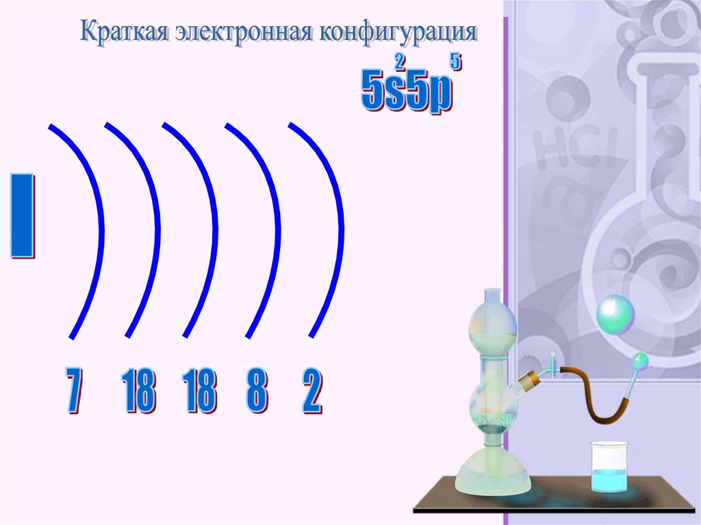 Индий электронная. Электронная конфигурация Индия. Индий электронная конфигурация. Индий электронная формула. Электронная конфигурация Индия схема.