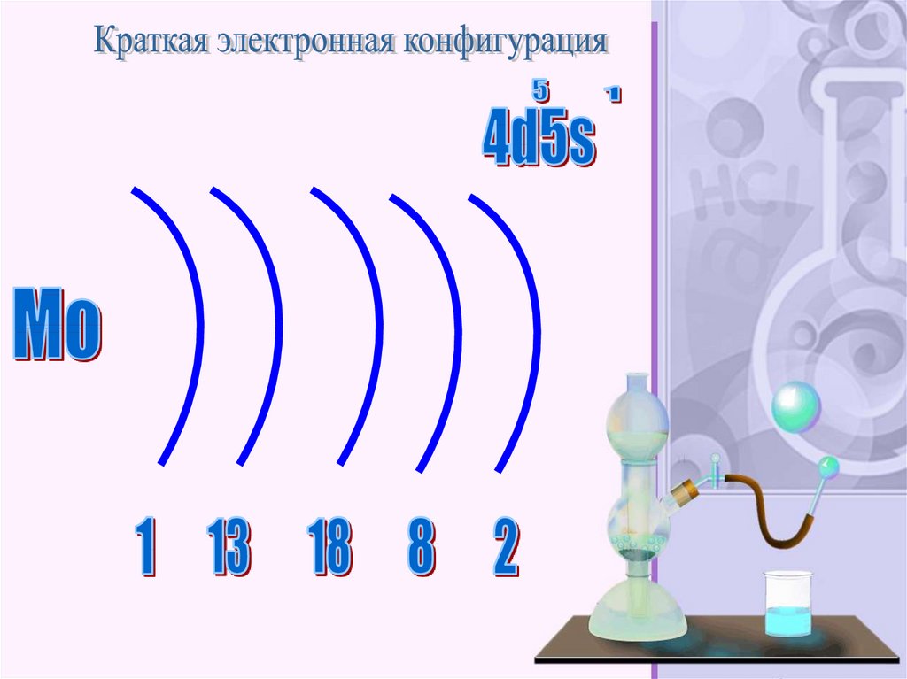 Электронная схема молибдена