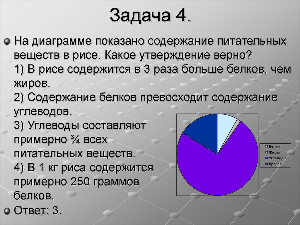 На диаграмме распределение количества пользователей. На диаграмме показано содержание питательных веществ в рисе. 3 Задачи по диаграмме. Экономические задачи с диаграммами. Задача на проценты 5 класс с диаграммой.