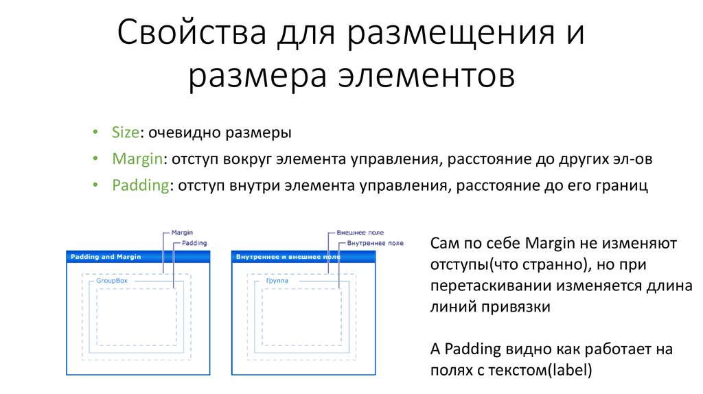 Элементы размерности