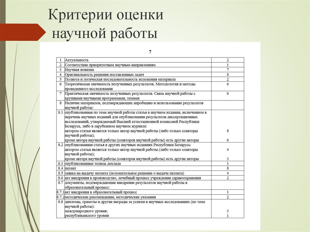 Научная оценка. Критерии качества научного исследования. Критерии оценки научного исследования. Критерии оценки научной деятельности. Критерии оценивания научного текста.