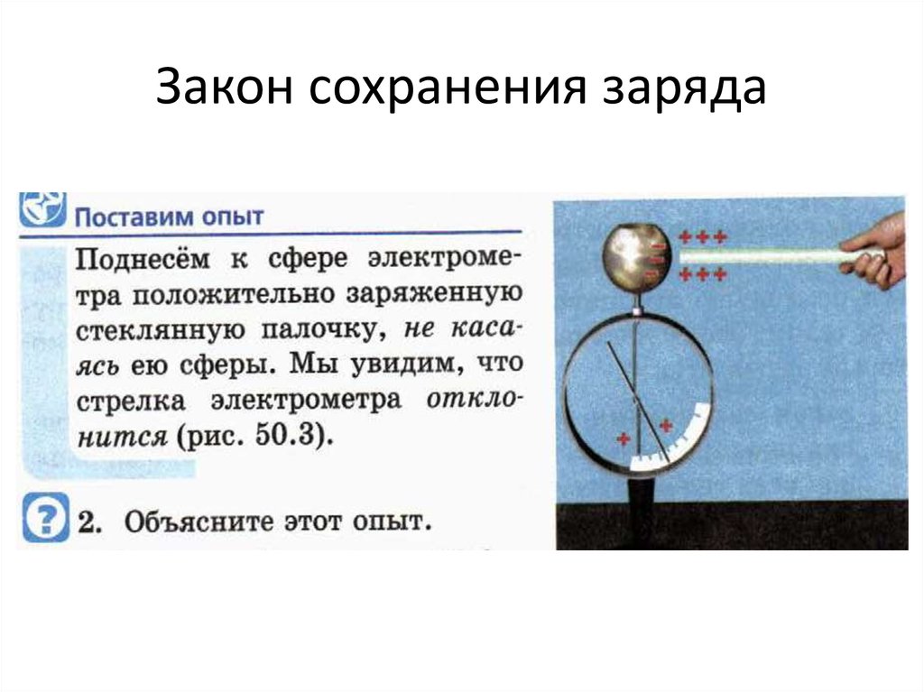 При этом шар приобрел заряд. Закон сохранения заряда. Принцип сохранения заряда. Электрический заряд закон сохранения Эл заряда.