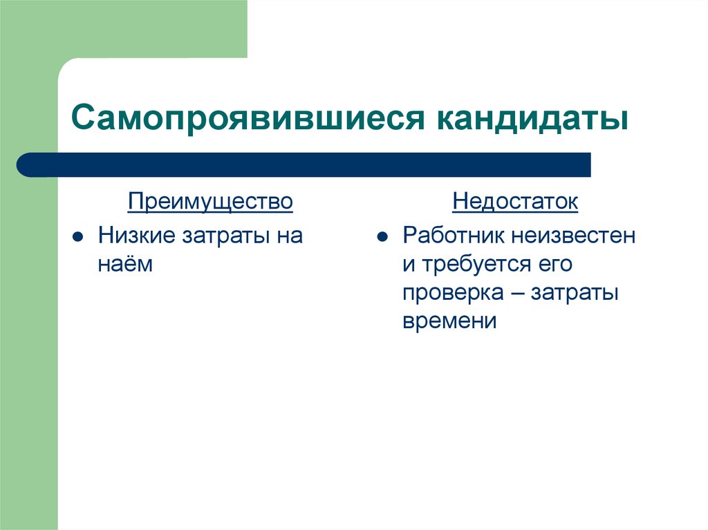 Преимущества низкой. Наем отбор и прием персонала. Самопроявившиеся кандидаты это. Недостатки сотрудника. Недостатки работника.