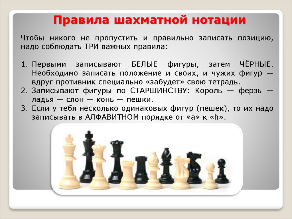 Шахматный нотации лучший. Шахматная нотация. Запись в шахматах. Как записывать шахматную партию. Правила шахматных фигур.