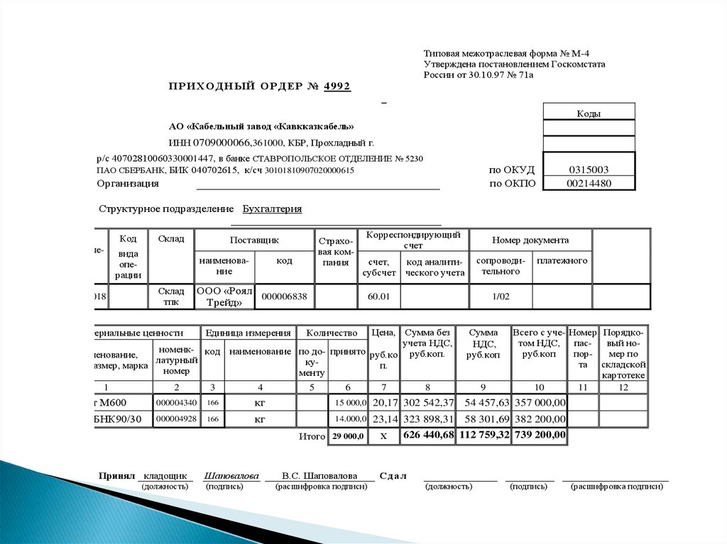 План ревизии расчетов с поставщиками и подрядчиками