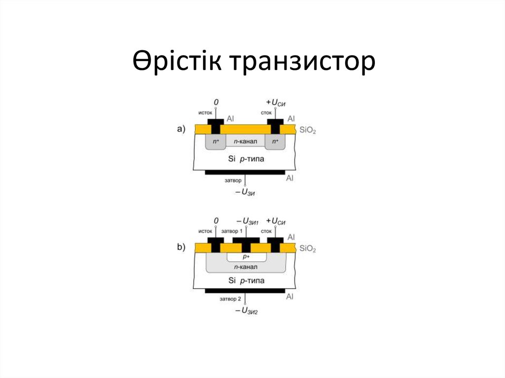 Презентация к уроку транзистор