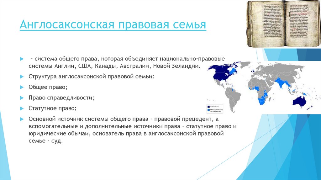 Правовая система англии презентация