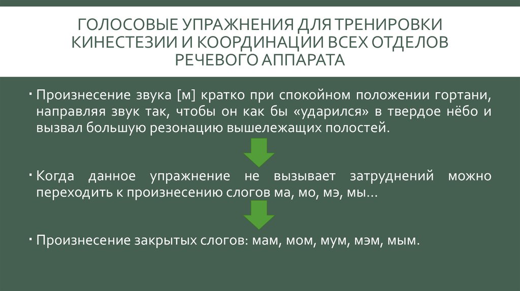 Голосовые упражнения презентация