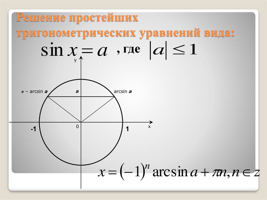 Реши тригонометрическое уравнение sin x 1 2. Решение простейших тригонометрических. Простейшие тригонометрические уравнения. Простые тригонометрические уравнения. Решение простых тригонометрических уравнений.