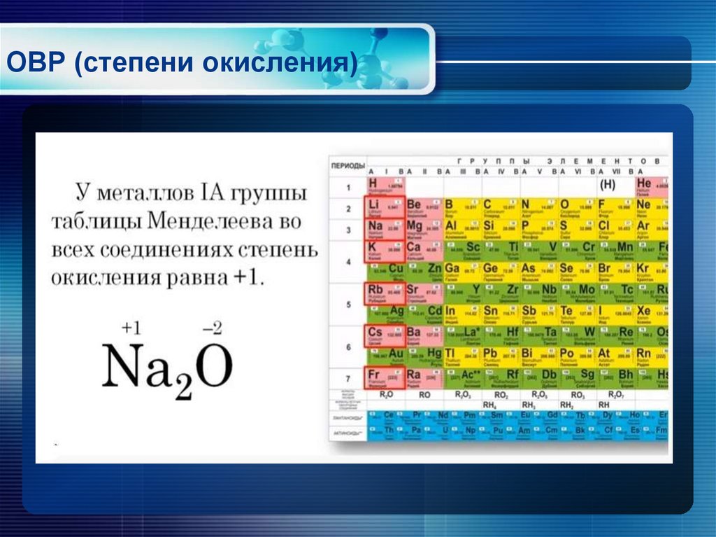 Максимальная степень кислорода