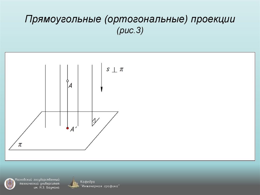 Проекции прямых линий