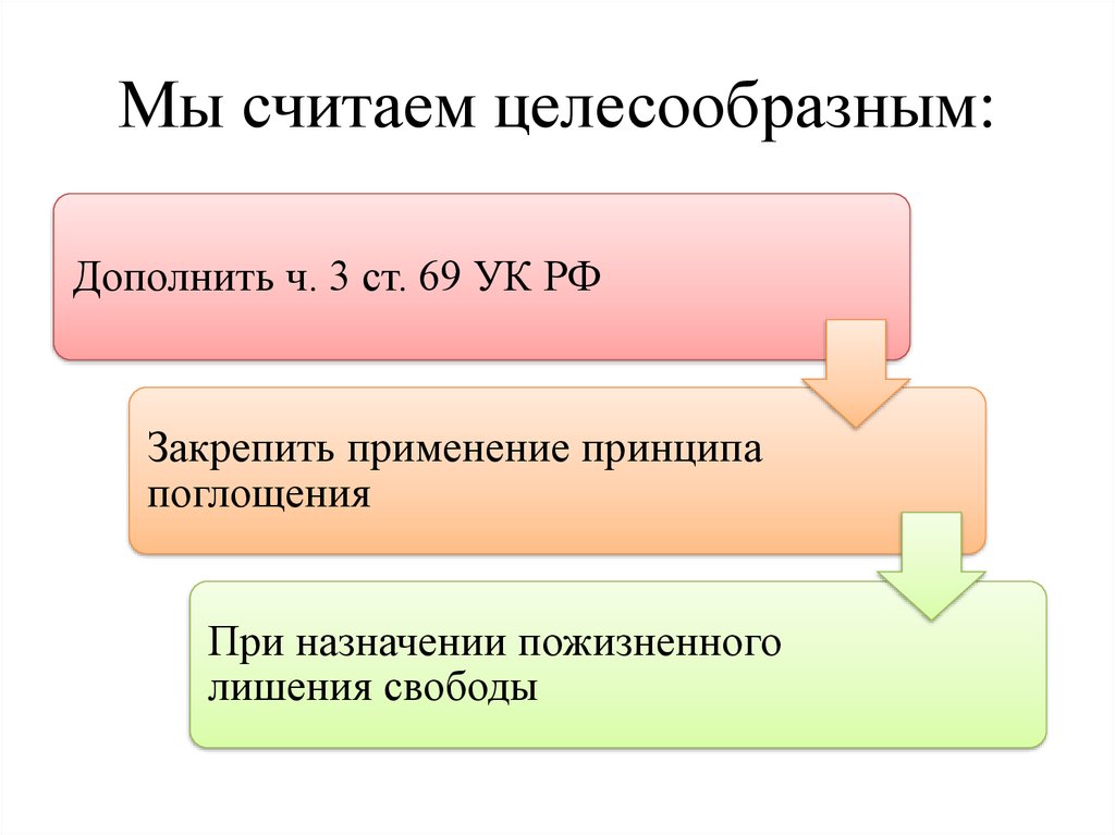 Считаю целесообразным